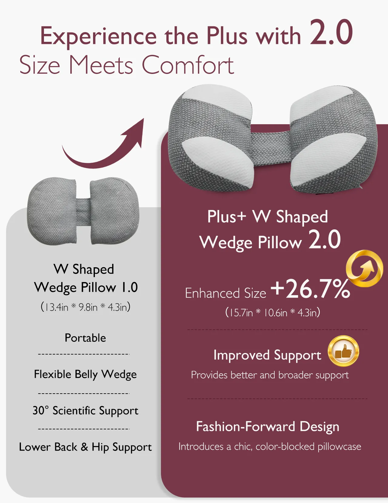 Pregnancy Wedge Pillows with Cooling Cover