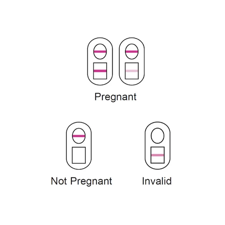 Verséa Easy Lab Pregnancy Test